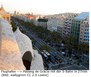 Aeropuerto S-Bahn Zug Zentrum Innenstadt Barcelona Rodalies